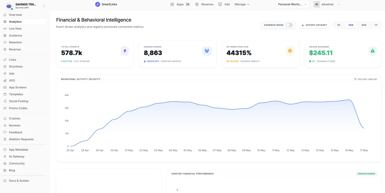 Live Activity workspace preview in SmartLinks
